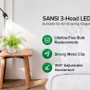Sansi led lights