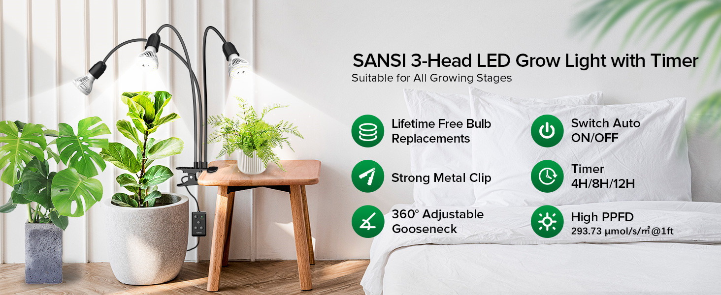 Sansi led lights